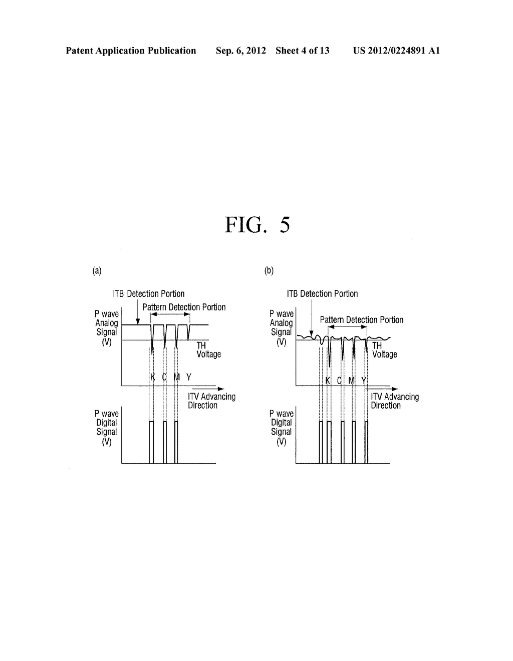 IMAGE FORMING APPARATUS AND METHOD FOR COLOR REGISTRATION CORRECTION - diagram, schematic, and image 05