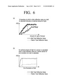 IMAGE FORMING APPARATUS AND METHOD FOR COLOR REGISTRATION CORRECTION diagram and image