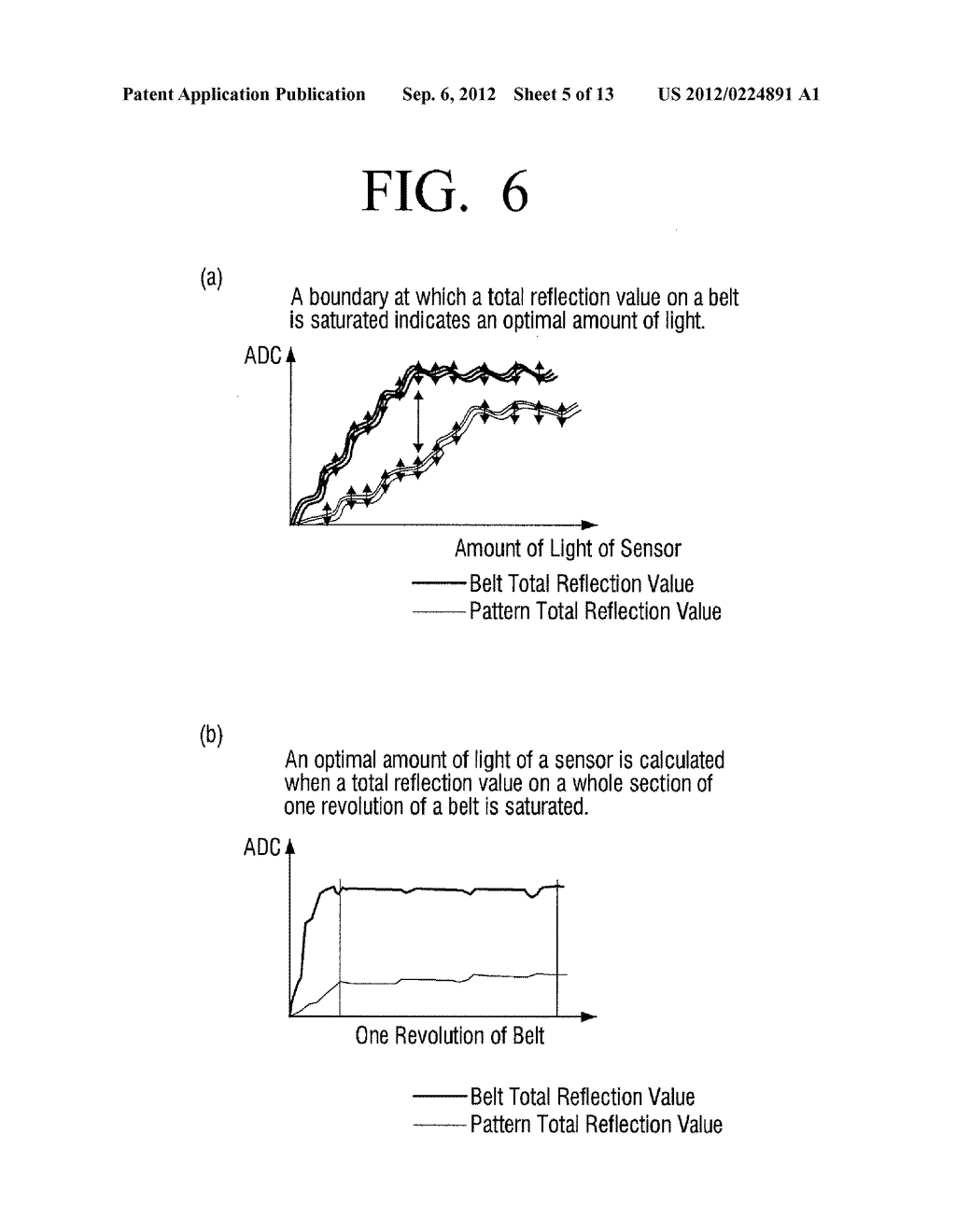 IMAGE FORMING APPARATUS AND METHOD FOR COLOR REGISTRATION CORRECTION - diagram, schematic, and image 06