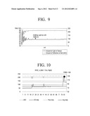 IMAGE FORMING APPARATUS AND METHOD FOR COLOR REGISTRATION CORRECTION diagram and image
