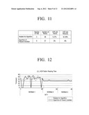 IMAGE FORMING APPARATUS AND METHOD FOR COLOR REGISTRATION CORRECTION diagram and image