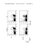 Enhancement of Immune Responses By 4-1BB-Binding Agents diagram and image