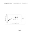 IMMUNIZING COMPOSITION FOR REDUCING STREPTOCOCCAL INFECTIONS diagram and image