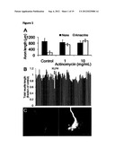 KLF FAMILY MEMBERS REGULATE INTRINSIC AXON REGENERATION ABILITY diagram and image