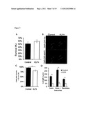 KLF FAMILY MEMBERS REGULATE INTRINSIC AXON REGENERATION ABILITY diagram and image