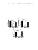 KLF FAMILY MEMBERS REGULATE INTRINSIC AXON REGENERATION ABILITY diagram and image