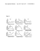 KLF FAMILY MEMBERS REGULATE INTRINSIC AXON REGENERATION ABILITY diagram and image