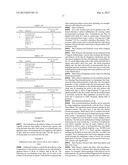 SUGAR-BASED DISPERSION diagram and image