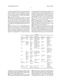 Modifying Macrophage Phenotype for Treatment of Disease diagram and image