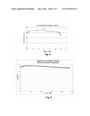 CURRENT COLLECTOR COATING FOR LI-ION BATTERY CELLS USING AQUEOUS BINDER diagram and image