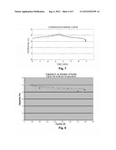 CURRENT COLLECTOR COATING FOR LI-ION BATTERY CELLS USING AQUEOUS BINDER diagram and image