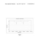 CURRENT COLLECTOR COATING FOR LI-ION BATTERY CELLS USING AQUEOUS BINDER diagram and image