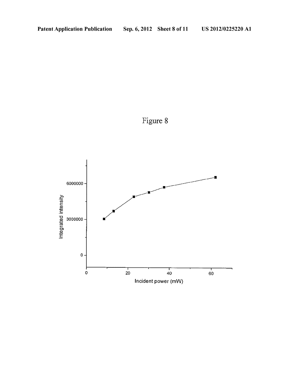 Medium For Random Laser And Manufacturing Process of the Same - diagram, schematic, and image 09