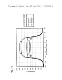 Deposition Method and Manufacturing Method of Light-Emitting Device diagram and image