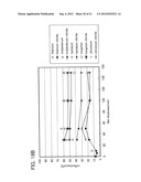 Deposition Method and Manufacturing Method of Light-Emitting Device diagram and image