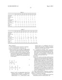 LOW SMOKE HALOGEN FREE FLAME RETARDANT THERMOPLASTIC VULCANIZATE     COMPOSITIONS CONTAINING ZEOLITES diagram and image