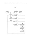 FUEL CELL SYSTEM diagram and image