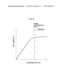 FUEL CELL SYSTEM diagram and image