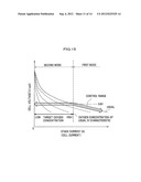 FUEL CELL SYSTEM diagram and image