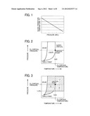 PARTICLE PRODUCING METHOD, PARTICLE, TONER, DEVELOPER, PROCESS CARTRIDGE,     IMAGE FORMING METHOD, IMAGE FORMING APPARATUS, AND PARTICLE PRODUCING     METHOD diagram and image