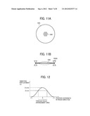 PARTICLE PRODUCING METHOD, PARTICLE, TONER, DEVELOPER, PROCESS CARTRIDGE,     IMAGE FORMING METHOD, IMAGE FORMING APPARATUS, AND PARTICLE PRODUCING     METHOD diagram and image