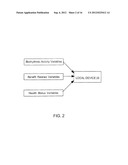 INTERVENTIVE DIAGNOSTIC DEVICE diagram and image