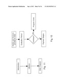 INTERVENTIVE DIAGNOSTIC DEVICE diagram and image