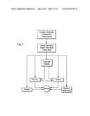 BIO VAPOR STIMULATION SYSTEM diagram and image