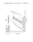 BIO VAPOR STIMULATION SYSTEM diagram and image