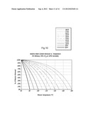 BIO VAPOR STIMULATION SYSTEM diagram and image