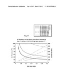 BIO VAPOR STIMULATION SYSTEM diagram and image