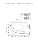 BIO VAPOR STIMULATION SYSTEM diagram and image