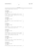 BAALC EXPRESSION AS A DIAGNOSTIC MARKER FOR ACUTE LEUKEMIA diagram and image