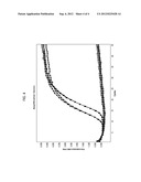 TYPE OF UNIVERSAL PROBE FOR THE DETECTION OF GENOMIC VARIANTS diagram and image