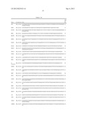 Gene Expression Markers for Breast Cancer Prognosis diagram and image
