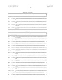 Gene Expression Markers for Breast Cancer Prognosis diagram and image