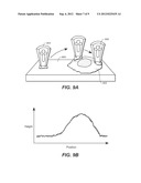 NANOPIPETTE APPARATUS FOR MANIPULATING CELLS diagram and image