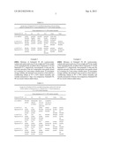 CARBOXYL-CONTAINING POLYMERS WITH IMPROVED STORAGE STABILITY AND     PROCESSABILITY diagram and image