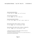 ORGANIC ACID PRODUCTION IN MICROORGANISMS BY COMBINED REDUCTIVE AND     OXIDATIVE TRICABOXYLIC ACID CYLCE PATHWAYS diagram and image