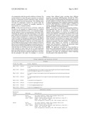 ORGANIC ACID PRODUCTION IN MICROORGANISMS BY COMBINED REDUCTIVE AND     OXIDATIVE TRICABOXYLIC ACID CYLCE PATHWAYS diagram and image