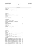 ORGANIC ACID PRODUCTION IN MICROORGANISMS BY COMBINED REDUCTIVE AND     OXIDATIVE TRICABOXYLIC ACID CYLCE PATHWAYS diagram and image