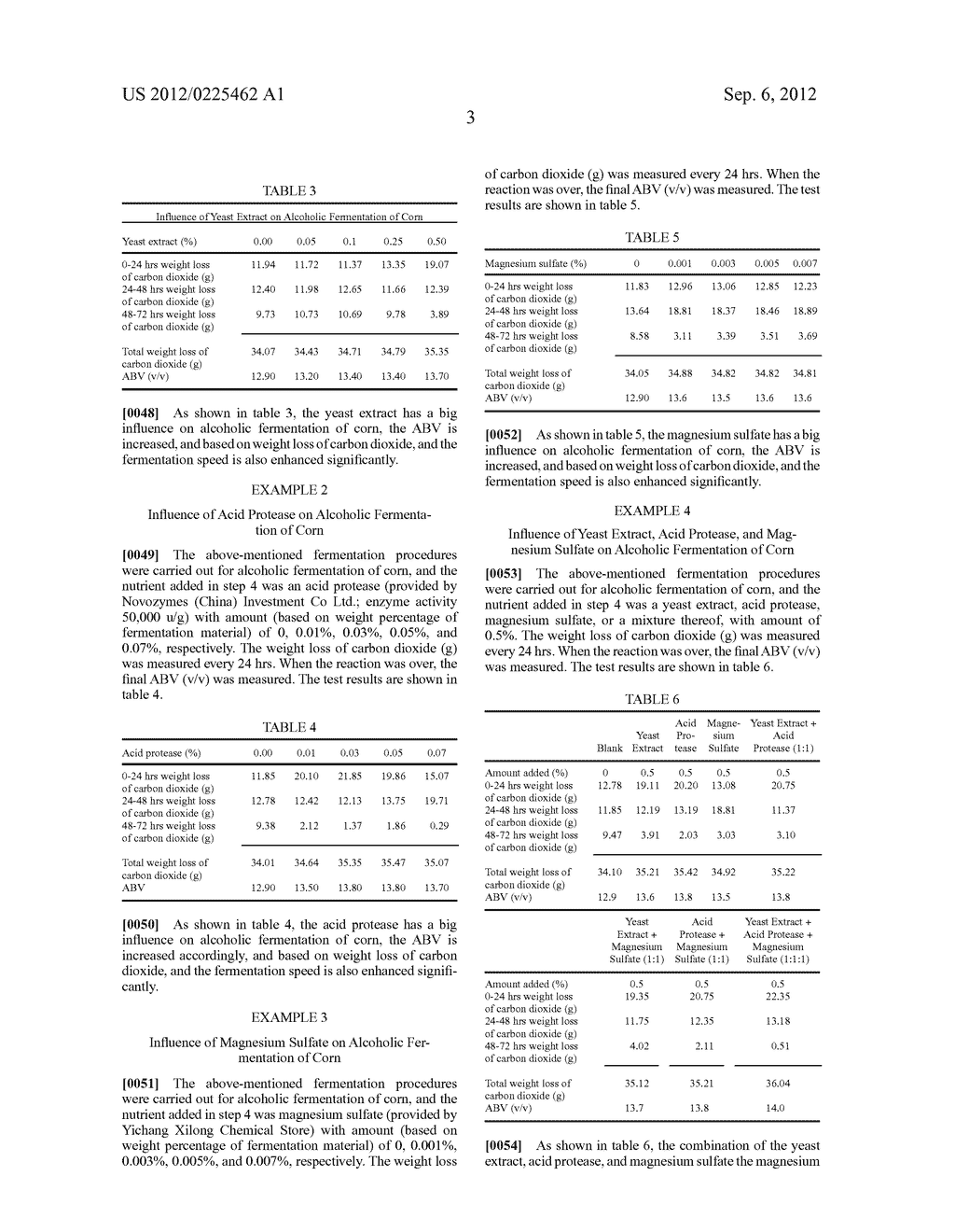 NUTRIENT COMPOSITION FOR SACCHAROMYCES CEREVISIAE AND METHOD FOR USING THE     SAME - diagram, schematic, and image 04
