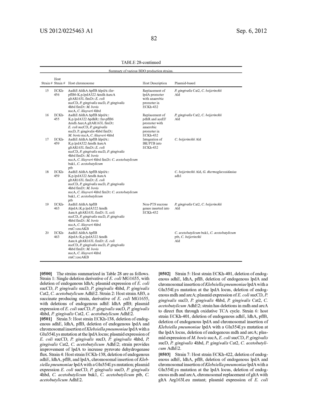 MICROORGANISMS FOR THE PRODUCTION OF 1,4-BUTANEDIOL AND RELATED METHODS - diagram, schematic, and image 144