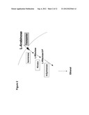 Specific Arabinose Transporter of the Plant Arabidopsis Thaliana for the     Construction of Pentose-Fermenting Yeasts diagram and image