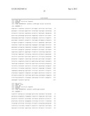 ACID FUNGAL PROTEASES diagram and image