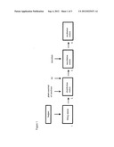 Method for producing a composite material diagram and image