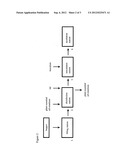 Method for producing a composite material diagram and image