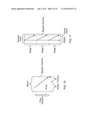 Devices And Method For Enrichment And Alteration Of Cells And Other     Particles diagram and image