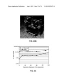 Devices And Method For Enrichment And Alteration Of Cells And Other     Particles diagram and image