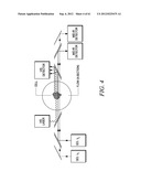 CYTOMETRY SYSTEM WITH QUANTUM CASCADE LASER SOURCE, ACOUSTIC DETECTOR, AND     MICRO-FLUIDIC CELL HANDLING SYSTEM CONFIGURED FOR INSPECTION OF     INDIVIDUAL CELLS diagram and image